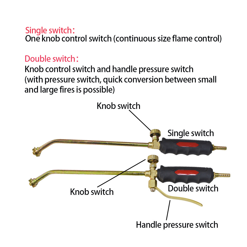 LPG Flamethrower แก๊สเหลวไฟฉาย - Home Cooking Gas บทวิจารณ์และราคา